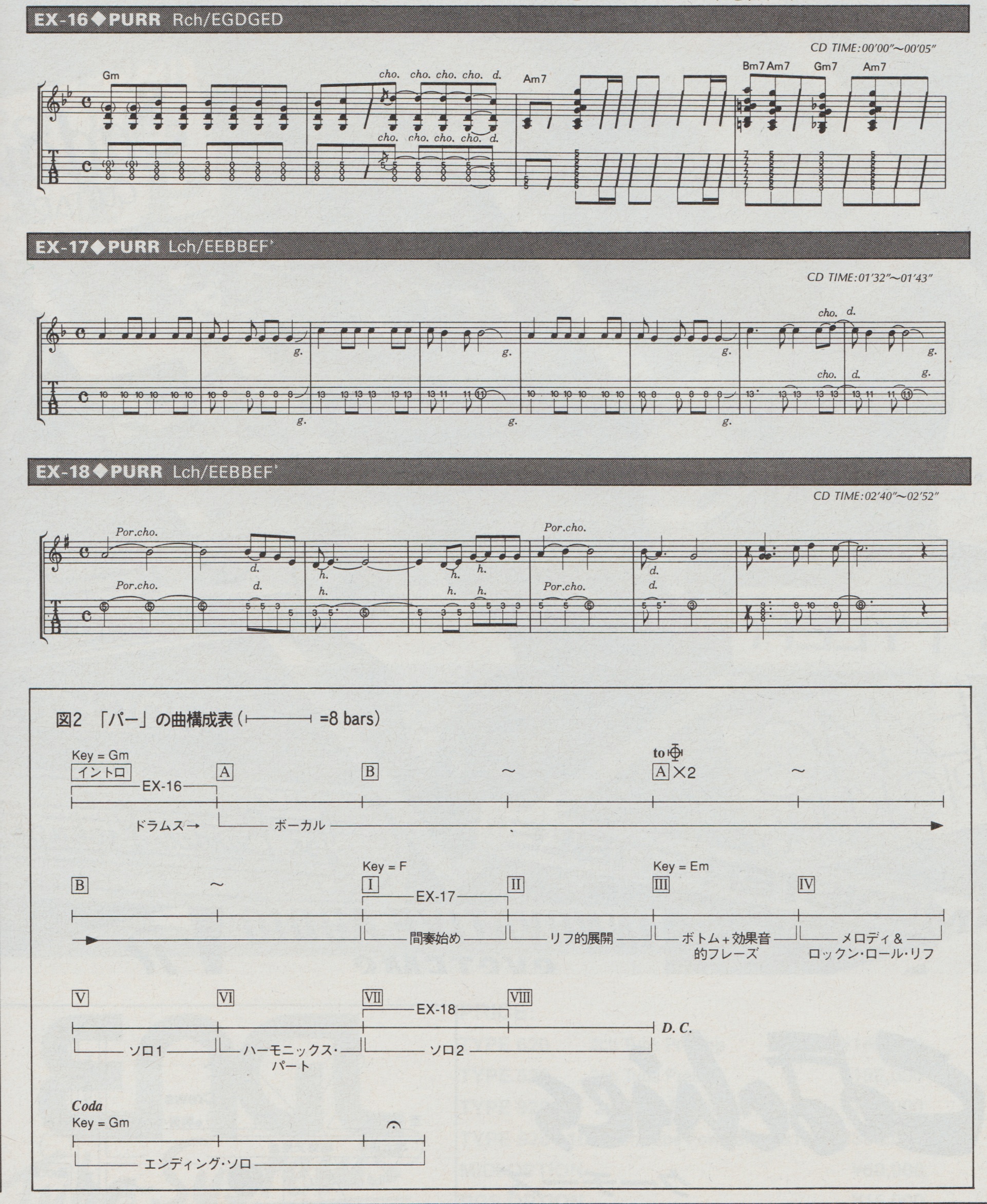monster book of rock bass tab pdf 29